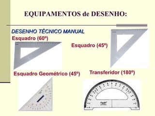 EQUIPAMENTOS de DESENHO:
DESENHO TÉCNICO MANUAL
Esquadro (60º)
Esquadro (45º)
Esquadro Geométrico (45º) Transferidor (180º)
 