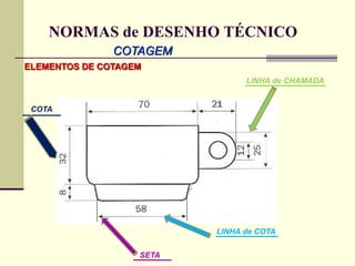 NORMAS de DESENHO TÉCNICO
COTAGEM
LINHA de CHAMADA
ELEMENTOS DE COTAGEM
LINHA de COTA
SETA
COTA
 