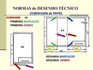 NORMAS de DESENHO TÉCNICO
DOBRAGEM do PAPEL
DOBRAGEM A3
PRIMEIRA MARCAÇÃO
PRIMEIRA DOBRA
125 190
SEGUNDA MARCAÇÃO
SEGUNDA DOBRA
 