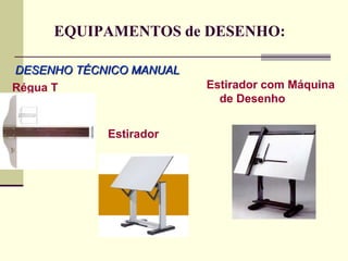 EQUIPAMENTOS de DESENHO:
DESENHO TÉCNICO MANUAL
Régua T
Estirador
Estirador com Máquina
de Desenho
 