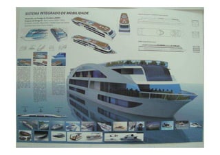 Caminhos da Ciência, Tecnologia e Sociedade - “Design no séc. XXI – criatividade, inovação e mudança