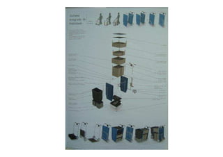 Caminhos da Ciência, Tecnologia e Sociedade - “Design no séc. XXI – criatividade, inovação e mudança