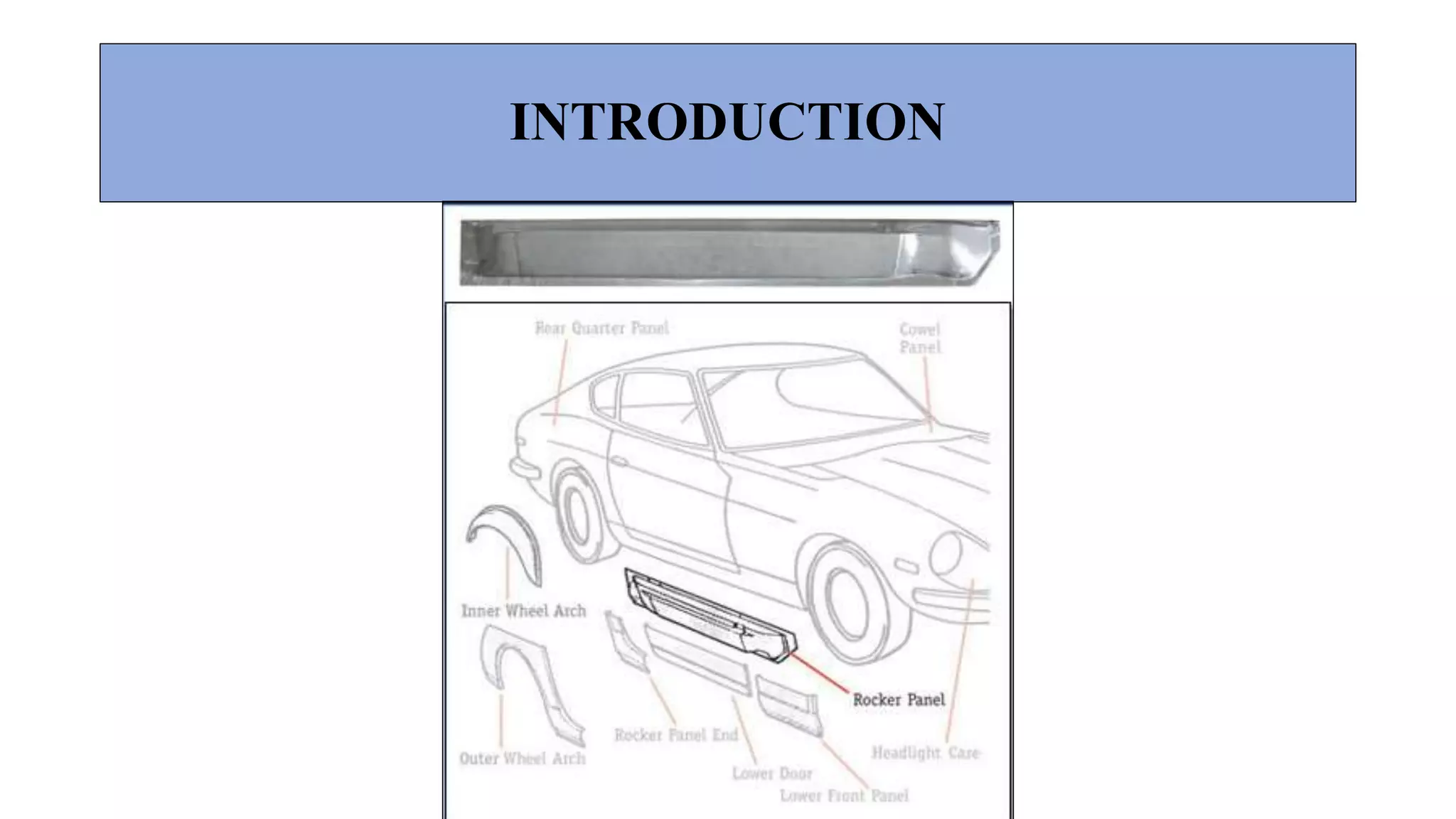 PPT-DESIGN AND STRENGTH IMPROVEMENT OF 4 WHEELER ROCKER PANEL USING FEA ...