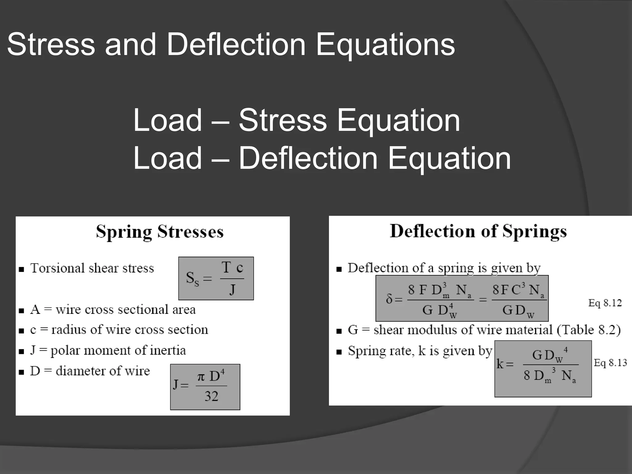 Ppt-Design of Helical Springs11211111.ppt