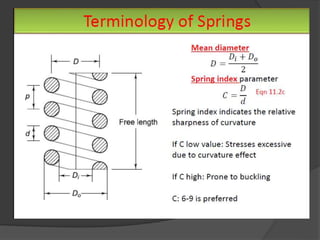 Helical Spring Design Parameters Ppt-Design of Helical Springs11211111.ppt