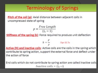 Helical Spring Design Parameters Ppt-Design of Helical Springs11211111.ppt