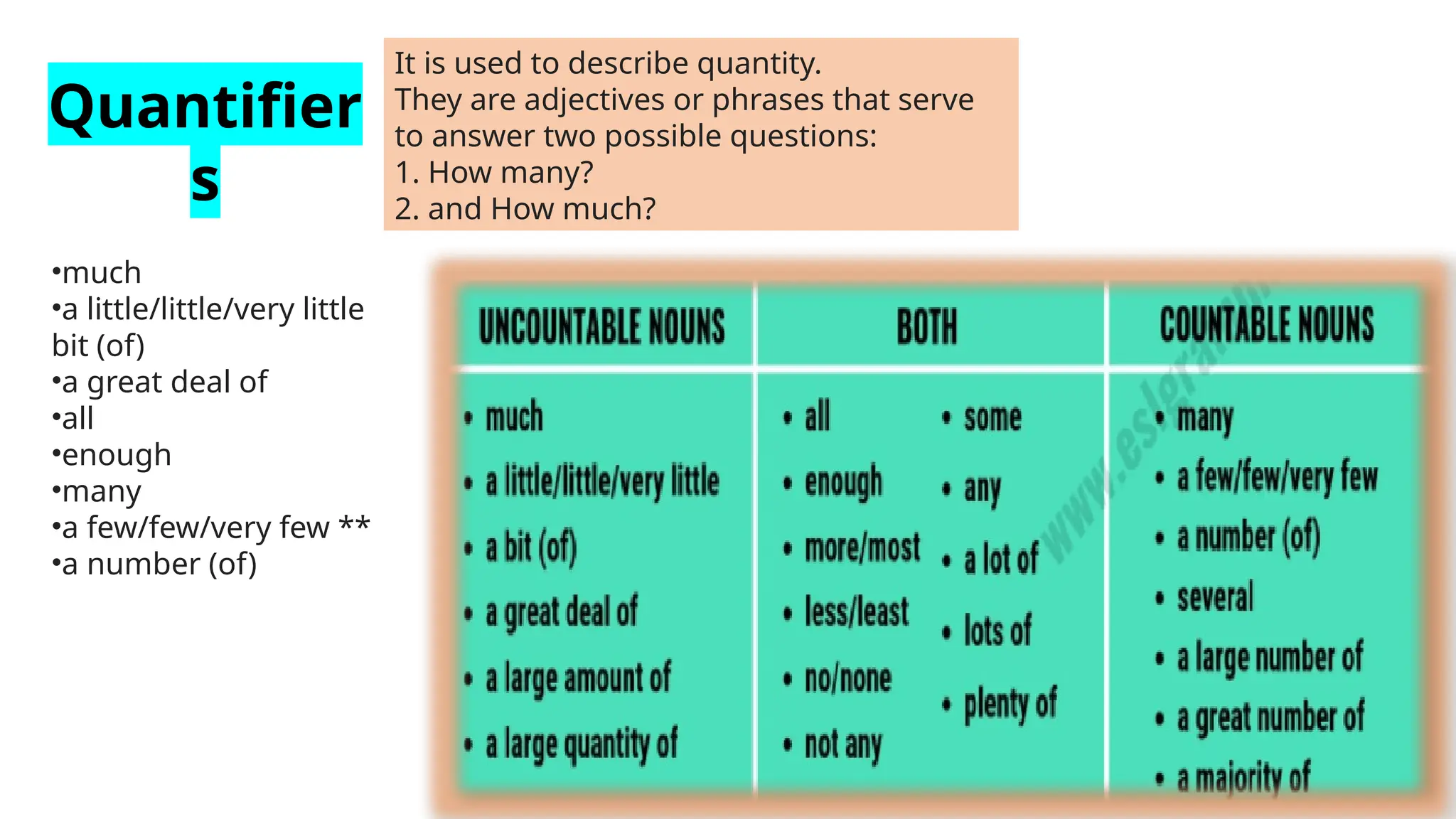 Quantifier
s
It is used to describe quantity.
They are adjectives or phrases that serve
to answer two possible questions:
1. How many?
2. and How much?
•much
•a little/little/very little
bit (of)
•a great deal of
•all
•enough
•many
•a few/few/very few **
•a number (of)
 