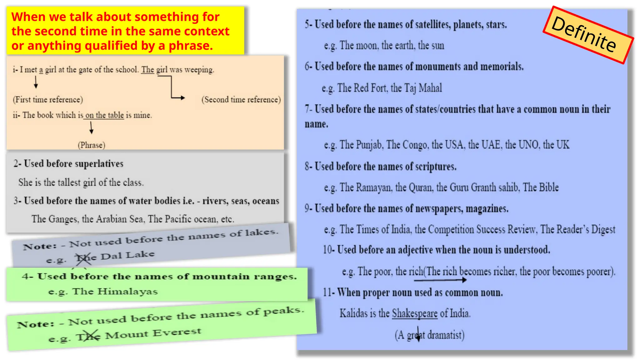 When we talk about something for
the second time in the same context
or anything qualified by a phrase.
Definite
 