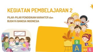 KEGIATAN PEMBELAJARAN 2
PILAR-PILAR PENDIDIKAN KARAKTER dan
BUDAYA BANGSA INDONESIA
 