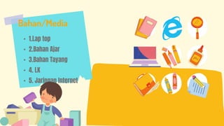 • 1.Lap top
• 2.Bahan Ajar
• 3.Bahan Tayang
• 4. LK
• 5. Jaringan Internet
Bahan/Media
 