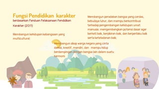 Membangun peradaban bangsa yang cerdas,
bebudaya luhur, dan mampu berkontribusi
terhadap pengembangan kehidupan umat
manusia; mengembangkan potensi dasar agar
berhati baik, berpikiran baik, dan berperilaku baik
serta keteladanan baik;
Membangun kehidupan kebangsaan yang
multicultural;
Membangun sikap warga negara yang cinta
damai, kreatif, mandiri, dan mampu hidup
berdampingan dengan bangsa lain dalam suatu
harmoni.
Fungsi Pendidikan karakter
berdasarkan Panduan Pelaksanaan Pendidikan
Karakter (2011)
 