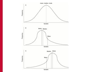 PPT - Difference Testing.pptx, (Epidemiology and Statistics for Public ...