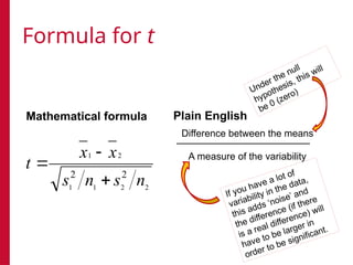 PPT - Difference Testing.pptx, (Epidemiology and Statistics for Public ...