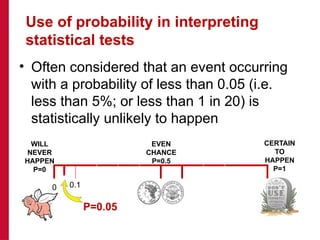 PPT - Difference Testing.pptx, (Epidemiology and Statistics for Public ...