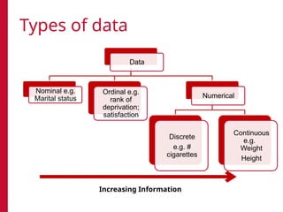 PPT - Difference Testing.pptx, (Epidemiology and Statistics for Public ...
