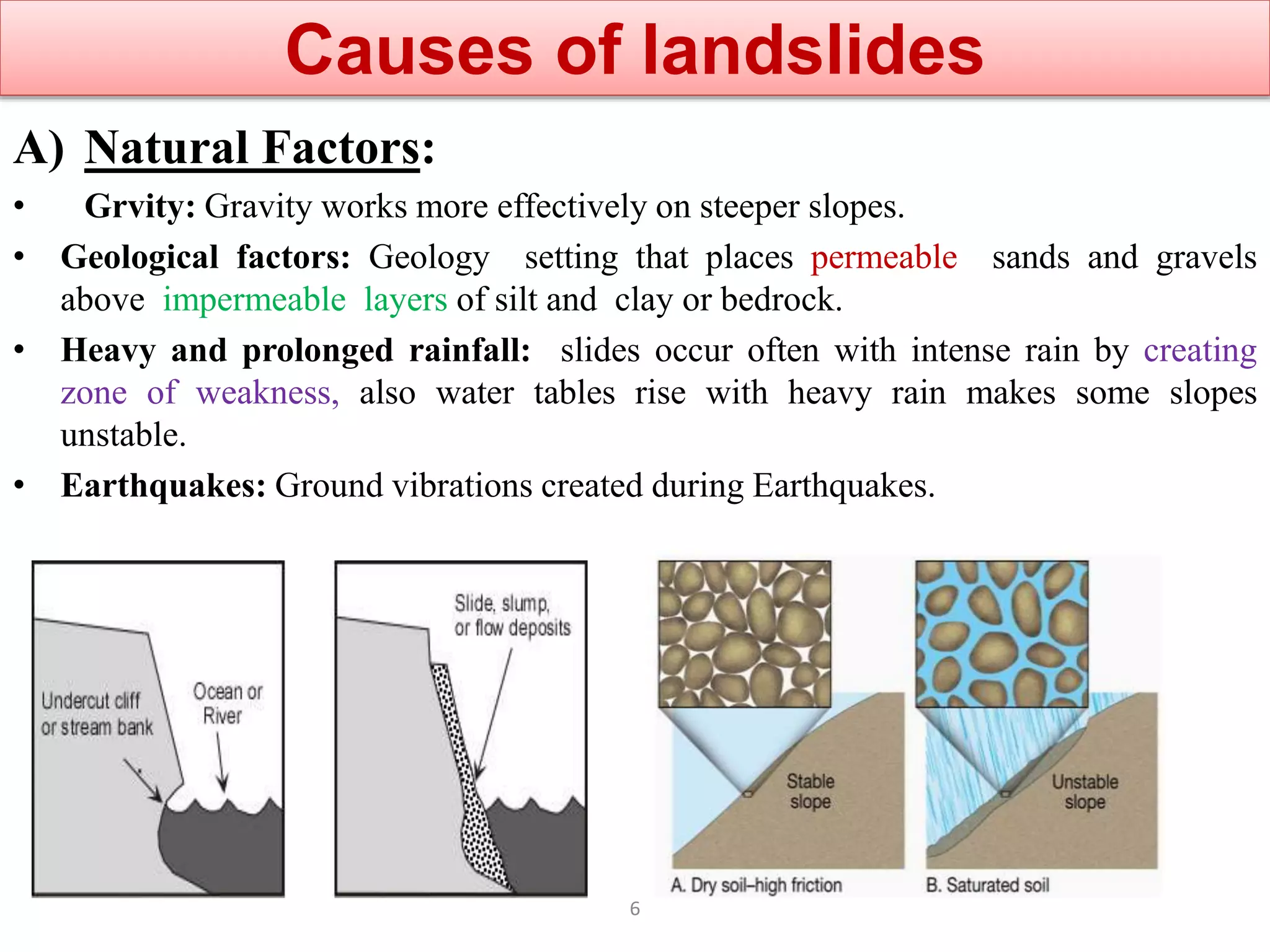 Landslide | PPT