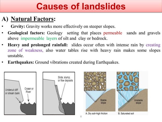 Landslide | PPT
