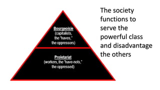 The society
functions to
serve the
powerful class
and disadvantage
the others
 
