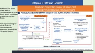 F
R
SPK Kegiatan
Pembibitan Karang
F
R
Progres Kegiatan Pembibitan Karang Saat
ini
F
R
Lelang Tender Pembibitan Karang
KLHS RZWP3K DKI Jakarta
Integrasi RTRW dan RZWP3K
RZWP3K masih dalam
proses menuju
permohonan Persetujuan
Teknis MenKP (menunggu
kesepakatan dengan
TNKS).
Namun proses integrasi
sudah dilakukan
pembahasan dan
koordinasi dengan RTRW
(Tahap persiapan).
 
