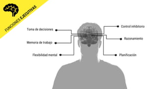 Toma de decisiones
Memoria de trabajo
Planificación
Razonamiento
Flexibilidad mental
Control inhibitorio
 