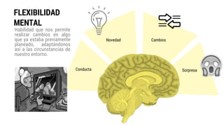 Habilidad que nos permite
realizar cambios en algo
que ya estaba previamente
planeado, adaptándonos
así a las circunstancias de
nuestro entorno.
FLEXIBILIDAD
MENTAL
Conducta
Novedad Cambios
Sorpresa
 