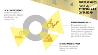 ALTO COSTO ECONÓMICO
ESPACIOS INADAPTABLES
ESTÉTICA ARQUITECTÓNICA
ADAPTACIONES
PARA LA
ATENCIÓN A LA
DIVERSIDADInstalar un ascensor a
posterior resulta más caro
que ubicarlo en su
construcción.
En ocasiones, no son
totalmente adecuadas desde un
punto de vista funcional, puesto
que hay muchos lugares que
carecen de un espacio físico
para construir una rampa.
Hay adaptaciones que no
encajan con el estilo del
edificio.
 