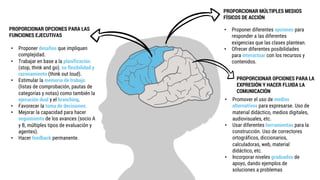 PROPORCIONAR MÚLTIPLES MEDIOS
FÍSICOS DE ACCIÓN
• Proponer diferentes opciones para
responder a las diferentes
exigencias que las clases plantean.
• Ofrecer diferentes posibilidades
para interactuar con los recursos y
contenidos.
PROPORCIONAR OPCIONES PARA LA
EXPRESIÓN Y HACER FLUIDA LA
COMUNICACIÓN
• Promover el uso de medios
alternativos para expresarse. Uso de
material didáctico, medios digitales,
audiovisuales, etc.
• Usar diferentes herramientas para la
construcción. Uso de correctores
ortográficos, diccionarios,
calculadoras, web, material
didáctico, etc.
• Incorporar niveles graduados de
apoyo, dando ejemplos de
soluciones a problemas
PROPORCIONAR OPCIONES PARA LAS
FUNCIONES EJECUTIVAS
• Proponer desafíos que impliquen
complejidad.
• Trabajar en base a la planificación
(stop, think and go), su flexibilidad y
razonamiento (think out loud).
• Estimular la memoria de trabajo
(listas de comprobación, pautas de
categorías y notas) como también la
ejecución dual y el branching.
• Favorecer la toma de decisiones.
• Mejorar la capacidad para hacer
seguimiento de los avances (socio A
y B, múltiples tipos de evaluación y
agentes).
• Hacer feedback permanente.
 