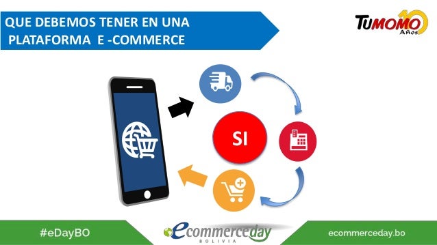 Presentación Cecilia Castro - eCommerce Day Bolivia 2016 Presentación Cecilia Castro - eCommerce Day Bolivia 2016