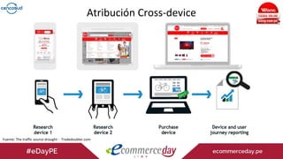 Atribución Cross-device
Fuente: The traffic source drought - Tradedoubler.com
 