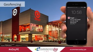 Geofencing
Fuente: PlotProjects
 