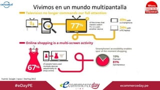 Vivimos en un mundo multipantalla
Fuente: Google | Ipsos | Sterling 2012
 