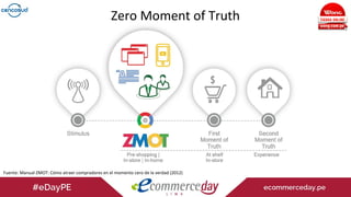 Zero Moment of Truth
Fuente: Manual ZMOT: Cómo atraer compradores en el momento cero de la verdad (2012)
 
