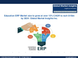 © 2016 Global Market Insights, Inc. USA. All Rights Reserved www.gminsights.com
Fuel Cell Market size worth $25.5bn by 2024Low Power Wide Area Network
Education ERP Market size to grow at over 15% CAGR to rach $15bn
by 2024: Global Market Insights Inc.
 