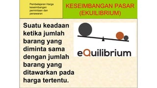KESEIMBANGAN PASAR
(EKUILIBRIUM)
Pembelajaran Harga
keseimbangan
permintaan dan
penawaran
Suatu keadaan
ketika jumlah
barang yang
diminta sama
dengan jumlah
barang yang
ditawarkan pada
harga tertentu.
 