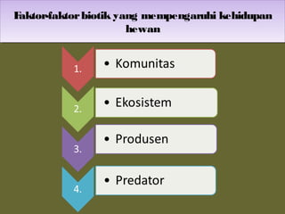 Faktor-faktorbiotik yang mempengaruhi kehidupan
hewan
Faktor-faktorbiotik yang mempengaruhi kehidupan
hewan
 