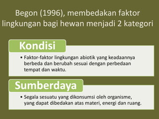 Begon (1996), membedakan faktor
lingkungan bagi hewan menjadi 2 kategori
 