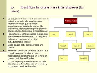 4.- Identificar las causas y sus interrelaciones (las
raíces).
 La secuencia de causas debe iniciarse con las
más directamente relacionadas con el
Problema Central, que se ubican
inmediatamente debajo del mismo. De
preferencia, identificar unas pocas grandes
causas y luego desagregar e interrelacionar.
 Preguntarse ¿por qué sucede lo que está
señalado en cada bloque?. La respuesta
debiera encontrarse en el nivel
inmediatamente inferior.
 Cada bloque debe contener sólo una
causa.
 Se deben identificar todas las causas, aun
cuando algunas de ellas no sean
modificables, deteniéndose en el nivel en
que es posible modificarlas.
 Lo que se persigue es elaborar un modelo
causal para la formulación de un proyecto y
no un marco teórico exhaustivo.
 