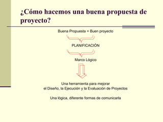 ¿Cómo hacemos una buena propuesta de
proyecto?
Buena Propuesta = Buen proyecto
PLANIFICACIÓN
Marco Lógico
Una herramienta para mejorar
el Diseño, la Ejecución y la Evaluación de Proyectos
Una lógica, diferente formas de comunicarla
 