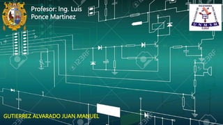 GUTIERREZ ALVARADO JUAN MANUEL
Profesor: Ing. Luis
Ponce Martinez
 