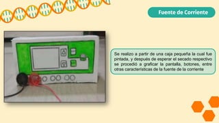 Fuente de Corriente
Se realizo a partir de una caja pequeña la cual fue
pintada, y después de esperar el secado respectivo
se procedió a graficar la pantalla, botones, entre
otras características de la fuente de la corriente
 
