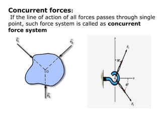 Concurrent forces:
If the line of action of all forces passes through single
point, such force system is called as concurrent
force system
 