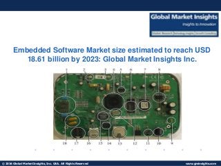 © 2016 Global Market Insights, Inc. USA. All Rights Reserved www.gminsights.com
Fuel Cell Market size worth $25.5bn by 2024
Embedded Software Market size estimated to reach USD
18.61 billion by 2023: Global Market Insights Inc.
 