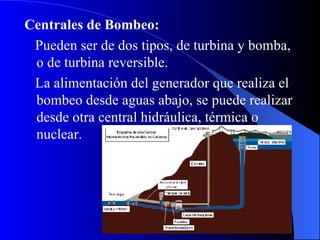 Centrales de Bombeo: Pueden ser de dos tipos, de turbina y bomba, o de turbina reversible. La alimentación del generador que realiza el bombeo desde aguas abajo, se puede realizar desde otra central hidráulica, térmica o nuclear.  