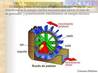 L a energía potencial del agua almacenada en un embalse se transforma en la energía cinética necesaria para mover el rotor de un generador, y posteriormente transformarse en energía eléctrica . Constanza Mateluna 