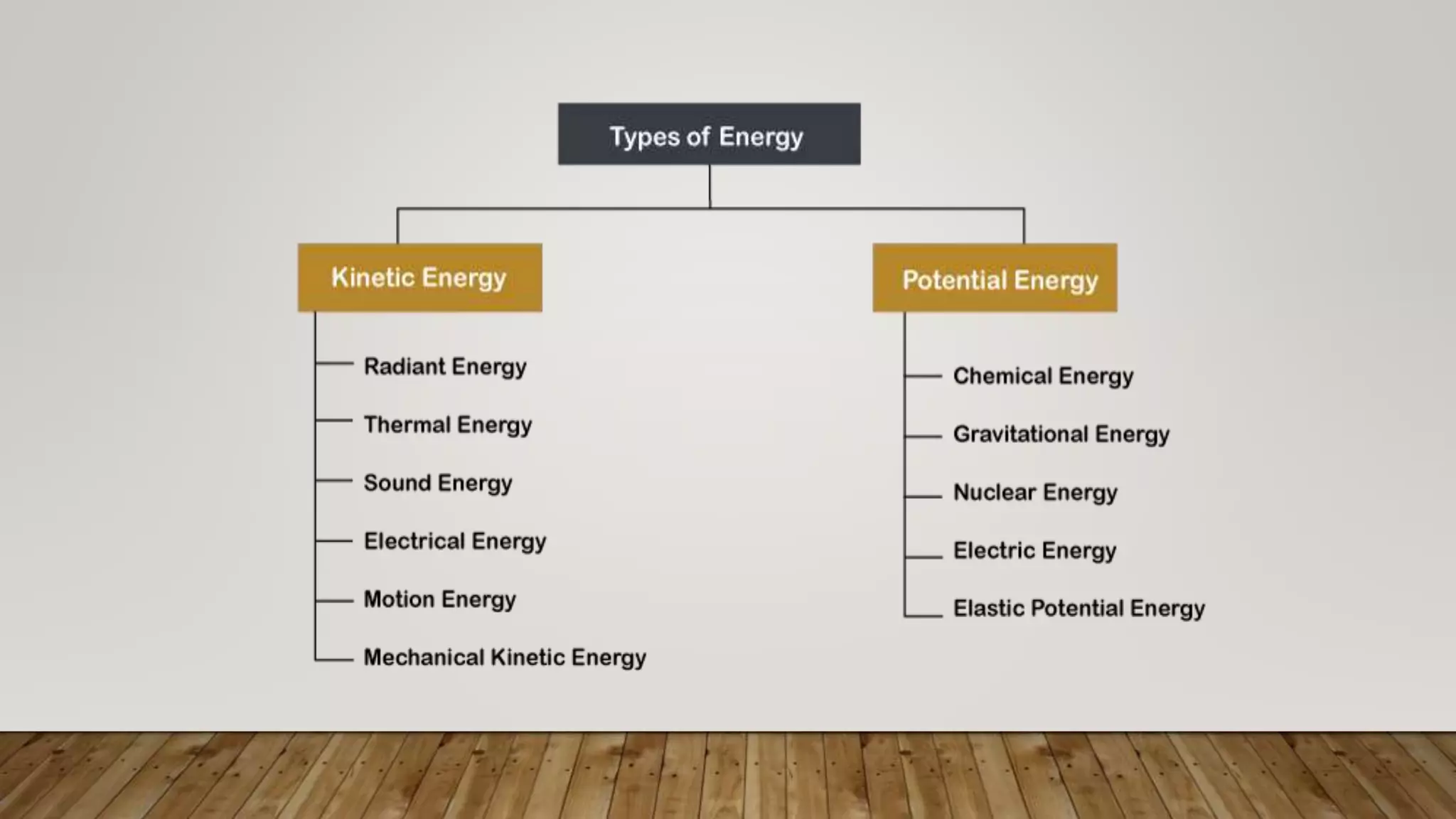 Ppt Energy Conservetion Pptx Ppt Energy Conservetion Pptx