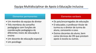 Equipa Multidisciplinar de Apoio à Educação inclusiva
Elementos permanentes
• Um membro da equipa do diretor
• Três membros do conselho
pedagógico com funções de
coordenação pedagógica de
diferentes níveis de educação e
ensino
• Um docente de educação especial
• Um psicólogo
Elementos variáveis
• Os pais/encarregados de educação
• O educador, o professor titular de
turma ou o diretor de turma do
aluno, consoante o caso.
• Outros docentes do aluno, bem
como técnicos do CRI que prestam
apoio à escola ou outros.
 