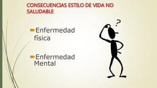 CONSECUENCIAS ESTILO DE VIDA NO
SALUDABLE
Enfermedad
física
Enfermedad
Mental
 