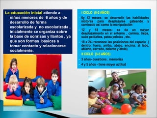 La educación inicial atiende a
niños menores de 6 años y de
desarrollo de forma
escolarizada y no escolarizada ,
inicialmente se organiza sobre
la base de sonrisas y llantos , ya
que son formas básicas a
tomar contacto y relacionarse
socialmente.
 