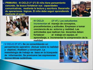 PRIMARIA: III CICLO (1°-2°) El niño tiene pensamiento
concreto. Se busca fortalecer sus capacidades
comunicativas, mediante la lectura y escritura. Desarrollo
de operaciones lógicas. El niño debe seguir aprendiendo
mediante el juego.
 IV CICLO (3°-4°). Los estudiantes
incrementan el manejo de conceptos,
procedimientos y actitudes. Empiezan a tomar
conciencia de su entorno y realidad. Las
actividades que realicen los docentes deben
fortalecer el trabajo en equipo, el
aprendizaje, e incrementar la comprensión de la
realidad.
 V CICLO (5°-6°)- Se va consolidando un
pensamiento operativo (Actuar sobre la realidad
y objetos). Analizan y concluyen. La
metodología de trabajo se basa en la búsqueda
de información. Se promueve las expresiones
democráticas auténticas.
 