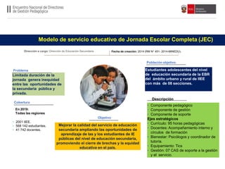 Población objetivo:
Cobertura
Mejorar la calidad del servicio de educación
secundaria ampliando las oportunidades de
aprendizaje de las y los estudiantes de IE
públicas del nivel de educación secundaria,
promoviendo el cierre de brechas y la equidad
educativa en el país.
Dirección a cargo: Dirección de Educación Secundaria Fecha de creación: 2014 (RM N° 451- 2014-MINEDU).
Objetivo
Estudiantes adolescentes del nivel
de educación secundaria de la EBR
del ámbito urbano y rural de IIEE
con más de 08 secciones.
Problema
Limitada duración de la
jornada genera inequidad
entre las oportunidades de
la secundaria pública y
privada.
En 2019:
Todas las regiones
• 2001 IIEE.
• 568 142 estudiantes.
• 41 742 docentes.
• Componente pedagógico
• Componente de gestión
• Componente de soporte
Ejes estratégicos
• Currículo: 95 horas pedagógicas
• Docentes: Acompañamiento interno y
círculos de formación
• Bienestar: Psicólogos y coordinador de
tutoría.
• Equipamiento: Tics
• Gestión: 07 CAS de soporte a la gestión
y el servicio.
Modelo de servicio educativo de Jornada Escolar Completa (JEC)
Descripción
 